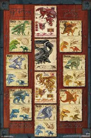 Dungeons and Dragons - Dragon Grid Poster Print (22 x 34) Dungeons and Dragons - Dragon Grid Poster Print (22 x 34)
