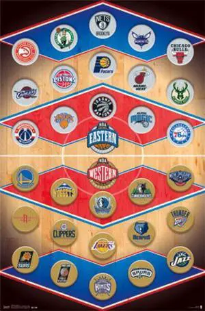 NBA - Logos 2015 Poster Print (22 x 34) NBA - Logos 2015 Poster Print (22 x 34)
