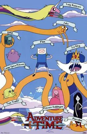 Adventure Time - Grid Poster Print (24 x 36) Adventure Time - Grid Poster Print (24 x 36)