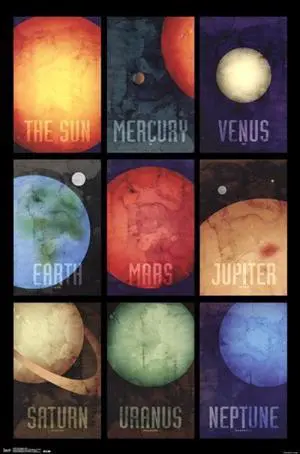 Solar System 2014 Poster Print (22 x 34) Solar System 2014 Poster Print (22 x 34)