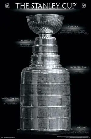 Stanley Cup_ 16 Poster Print (22 x 34) Stanley Cup_ 16 Poster Print (22 x 34)