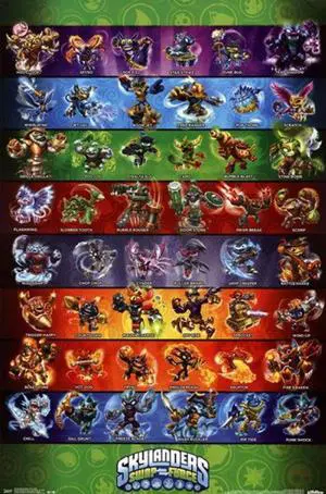 Skylanders Swap Force - Grid Poster Print (24 x 36) Skylanders Swap Force - Grid Poster Print (24 x 36)