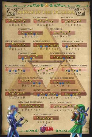 Zelda - Songs Of The Ocarina Poster Print (24 X 36) Zelda - Songs Of The Ocarina Poster Print (24 X 36)