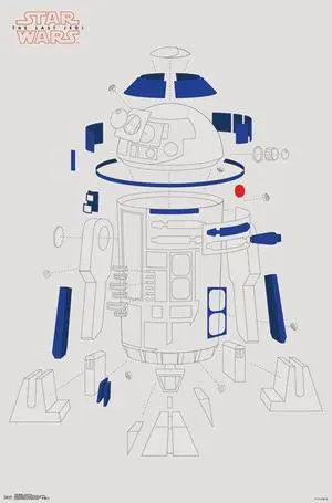 Star Wars The Last Jedi - R2 Blowout Poster Print (22 x 34) Star Wars The Last Jedi - R2 Blowout Poster Print (22 x 34)