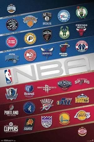Nba - Logos Poster Print (22 x 34) Nba - Logos Poster Print (22 x 34)