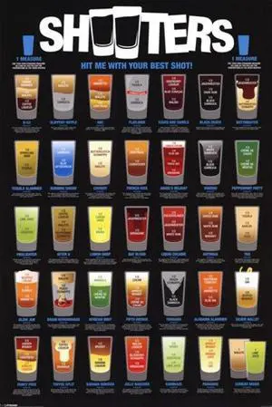 Shooters Poster Print (24 x 36) Shooters Poster Print (24 x 36)