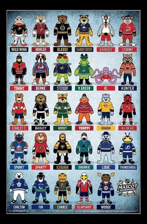Nhl_ - Mascots Poster Print (22 x 34) Nhl_ - Mascots Poster Print (22 x 34)