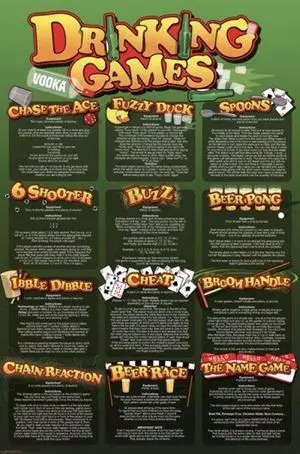 Drinking Games Poster Print (22 x 34) Drinking Games Poster Print (22 x 34)