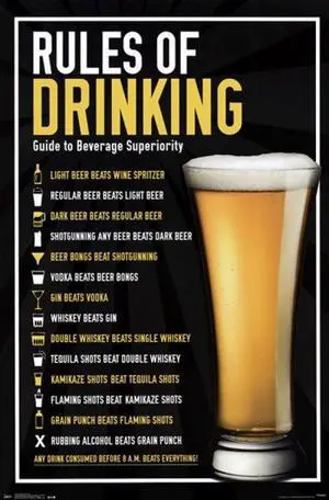 Rules for Drinking Poster Print (24 x 36) Rules for Drinking Poster Print (24 x 36)
