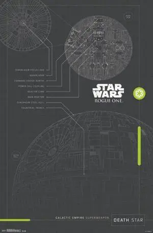 Star Wars Rogue One_ - Plans Poster Print (22 x 34) Star Wars Rogue One_ - Plans Poster Print (22 x 34)