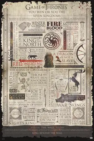 Game Of Thrones - Infographic Poster Print (24 X 36) Game Of Thrones - Infographic Poster Print (24 X 36)
