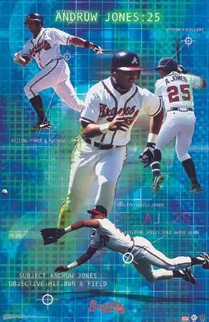 Atlanta Braves Andruw Jones Hit Run Poster Print (24 x 36) Atlanta Braves Andruw Jones Hit Run Poster Print (24 x 36)