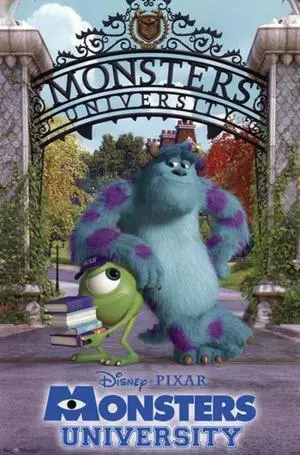 Monsters University - Campus Poster Print (24 x 36) Monsters University - Campus Poster Print (24 x 36)
