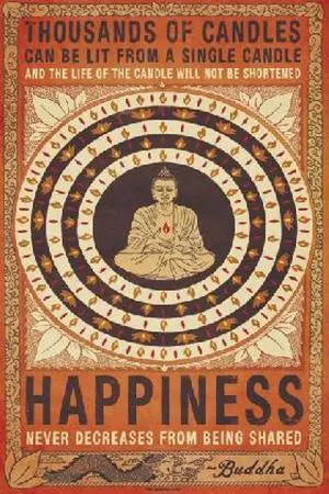 Buddah Candles Thousands Of Candles Poster Print (24 X 36) Buddah Candles Thousands Of Candles Poster Print (24 X 36)