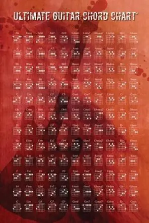 Guitar Chord Chart Poster Print (24 X 36) Guitar Chord Chart Poster Print (24 X 36)