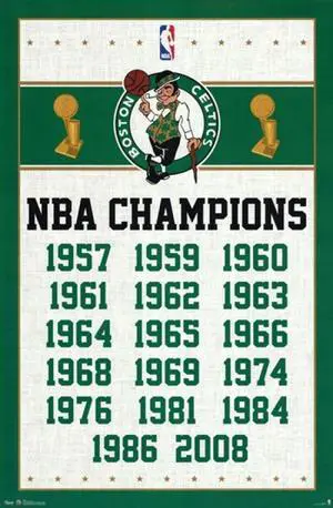 Boston Celtics - Champions 2013 Poster Print (22 x 34) Boston Celtics - Champions 2013 Poster Print (22 x 34)