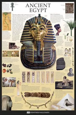 Ancient Egypt - Dorling Kinder Eyewitness Wallcharts Poster Print (22 x 34) Ancient Egypt - Dorling Kinder Eyewitness Wallcharts Poster Print (22 x 34)