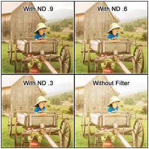 Tiffen 55mm 0.9 Neutral Density Filter