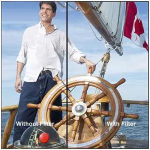 Tiffen 67mm Ultra Clear Digital HT Filter