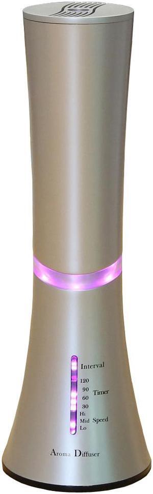 Carepeutic Aroma Nebulizer for Essential Oil