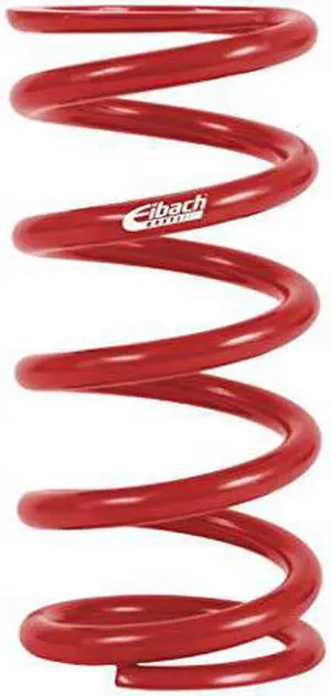 EIB ERS Springs