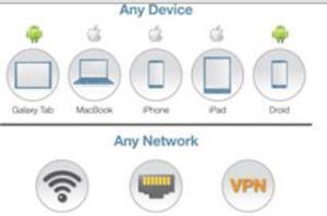 Aruba Networks, Inc Cp-Hw-5K Network Equipment