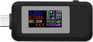 JacobsParts USB Type-C Power Tester Voltage Current Capacity Meter 4-30V 5A USB-C Multimeter Voltmeter Ammeter