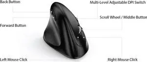 ADESSO INC. iMouseE7-TAA Left Hand Verticle Ergo Mouse