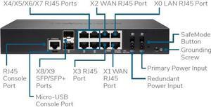 SonicWall Tz670 Secure Upgrade Plus Essential Edition 02-SSC-5660