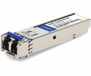 AddOn SFP+ Module