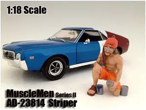 Musclemen "Striper" Figure For 1:18 Scale Models by American Diorama