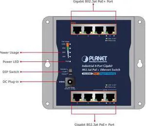 Planet WGS-818HP Industrial 8-Port 10/100/1000T Wall-mounted Gigabit PoE+ Switch