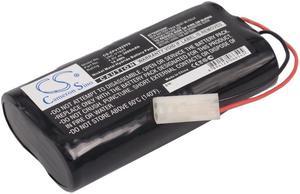 Battery for Shark Euro Pro Vacuum VAC-V1925 V1925 XBV1925 CS-EPV1925VX 3000mAh