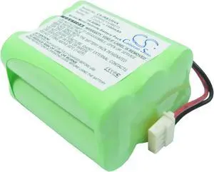 Vacuum Battery for iRobot 4408927 GPRHC152M073 Braava 320 321 CS-IRB320VX 1500mA