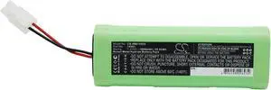 Vacuum Battery for iRobot 14501 Looj 125 Looj 135 Looj 155 CS-IRB155VX 3600mAh