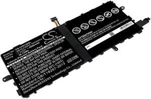 Battery for Lenovo ThinkPad X1 Tablet Gen 2 00HW044 00HW045 00HW046 SB10J78993