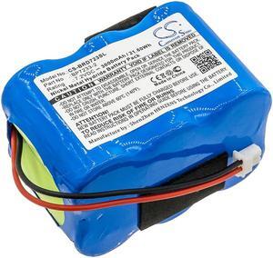Battery for BIRDOG Plus satellite signal meters USB BP7233-2 CS-BRD723SL 3000mAh