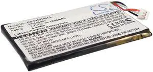 Battery for Philips S10A S10A/38 S10H PH454061 Cordless Phone CS-PHS100CL 1200mA