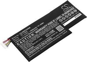 Battery for MSI GF63 8RC GS63VR 7RG Stealth Pro 7RG-005 GS73VR MS-17F1 BTY-M6K