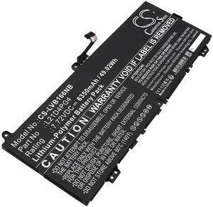 Battery for Lenovo ThinkBook 16 G6 IRL-21KH006HUA L20C4PG4 L21D4PG4 L21M4PG4