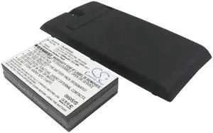 Battery for DELL Venue 0B6-068K-A01 1ICP6/67/56 214L0 CN-01XY9P-76121 PA-D008
