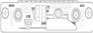 Juniper LTE Mini-Physical Interface Module