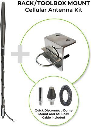 Bolton Technical Blade Antenna Kit with Rack Mount