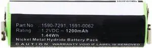 1590-7291, 1590-7292, 1591-0062, 1591-0067 Battery Replacement Compatible with Select Moser ChroMini 1591, ChroMini 1591B, ChroMini 1591Q, Ermila Bella 1590 Cordless Hair Trimmer