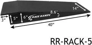 RACK RAMPS