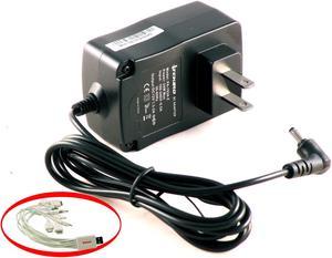 iTEKIRO 24W AC Wall Charger for Haier Chromebook 11, 11E (Right Angle 90-Degree Tip)