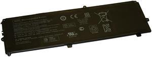 Powerwarehouse New JI04XL Replacement Battery for HP Elite X2 1012 G2 7.7V 6110mah