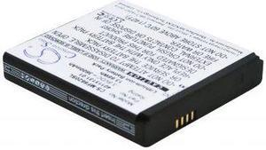 3600mAh 40115131.01, GB-S10-985354-0100 Battery Verizon Novatel Wireless Jetpack MiFi 6620L MiFi 6620L MiFi6620L