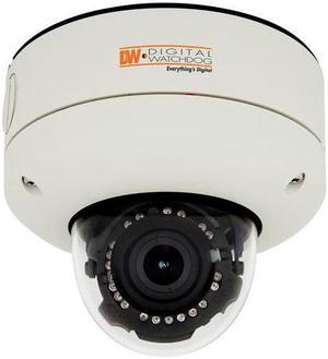 watchdog ip camera