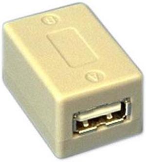 USB AB Cable Coupler